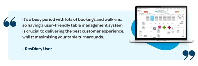 Quote from ResDiary Customer - It’s a busy period with lots of bookings and walk-ins, so having a user-friendly table management system is crucial to delivering the best customer experience, whilst maximising your table turnarounds. 