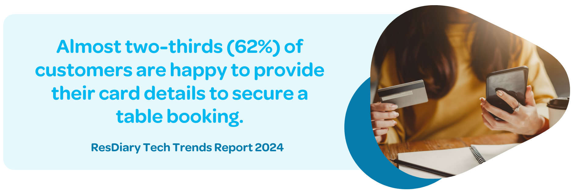 62% of diners are happy to provide card details to secure a restaurant booking