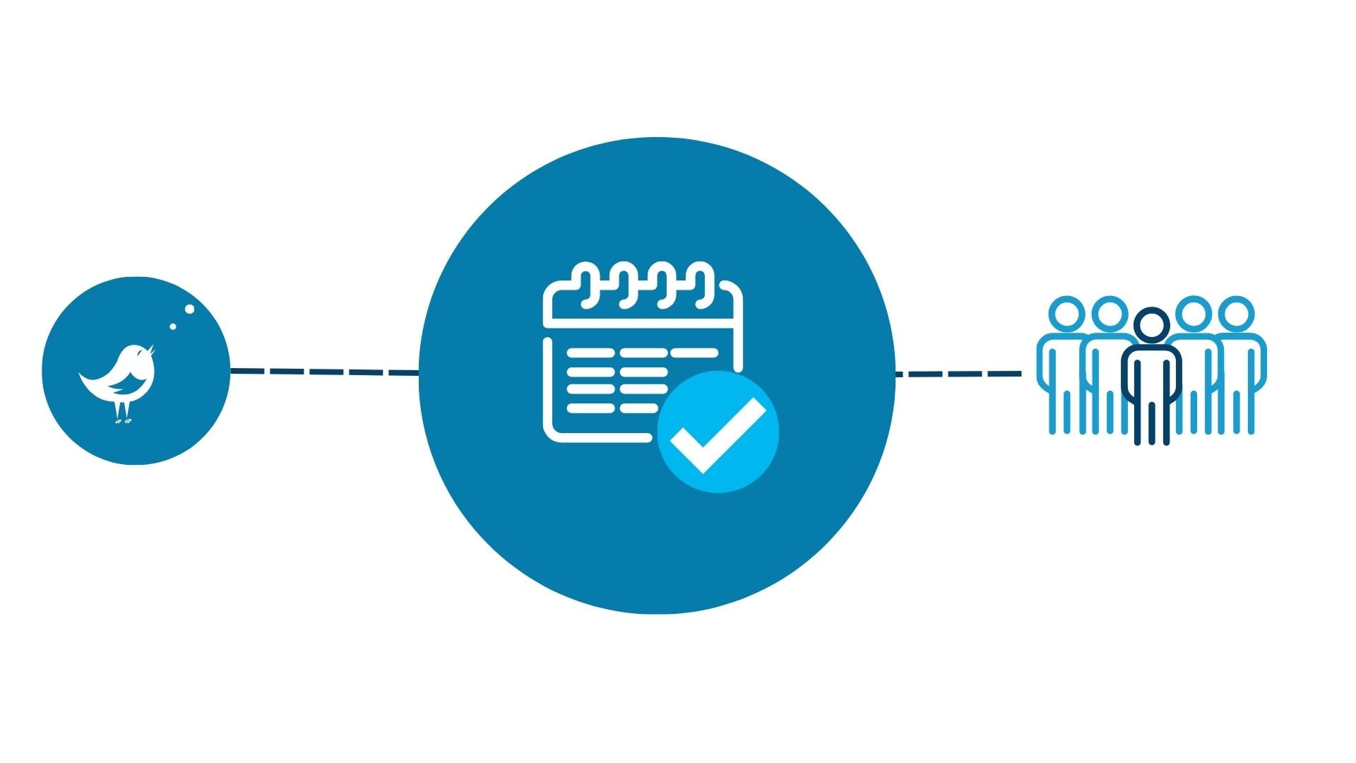 Infographic showing how First Table can help restaurants attract more bookings