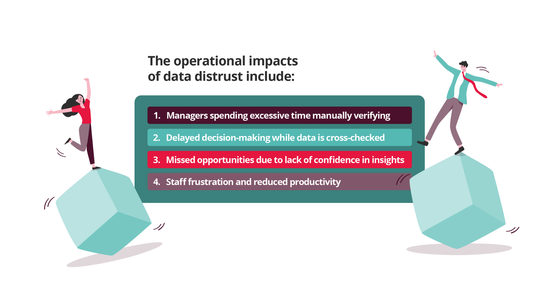 Access - AI Report Visuals (1)
