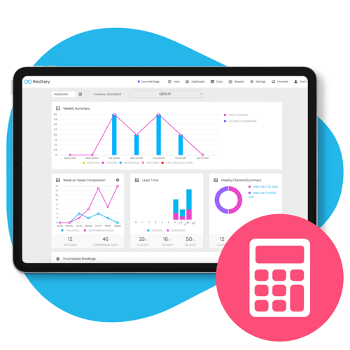 Analytics on on Blue Bow