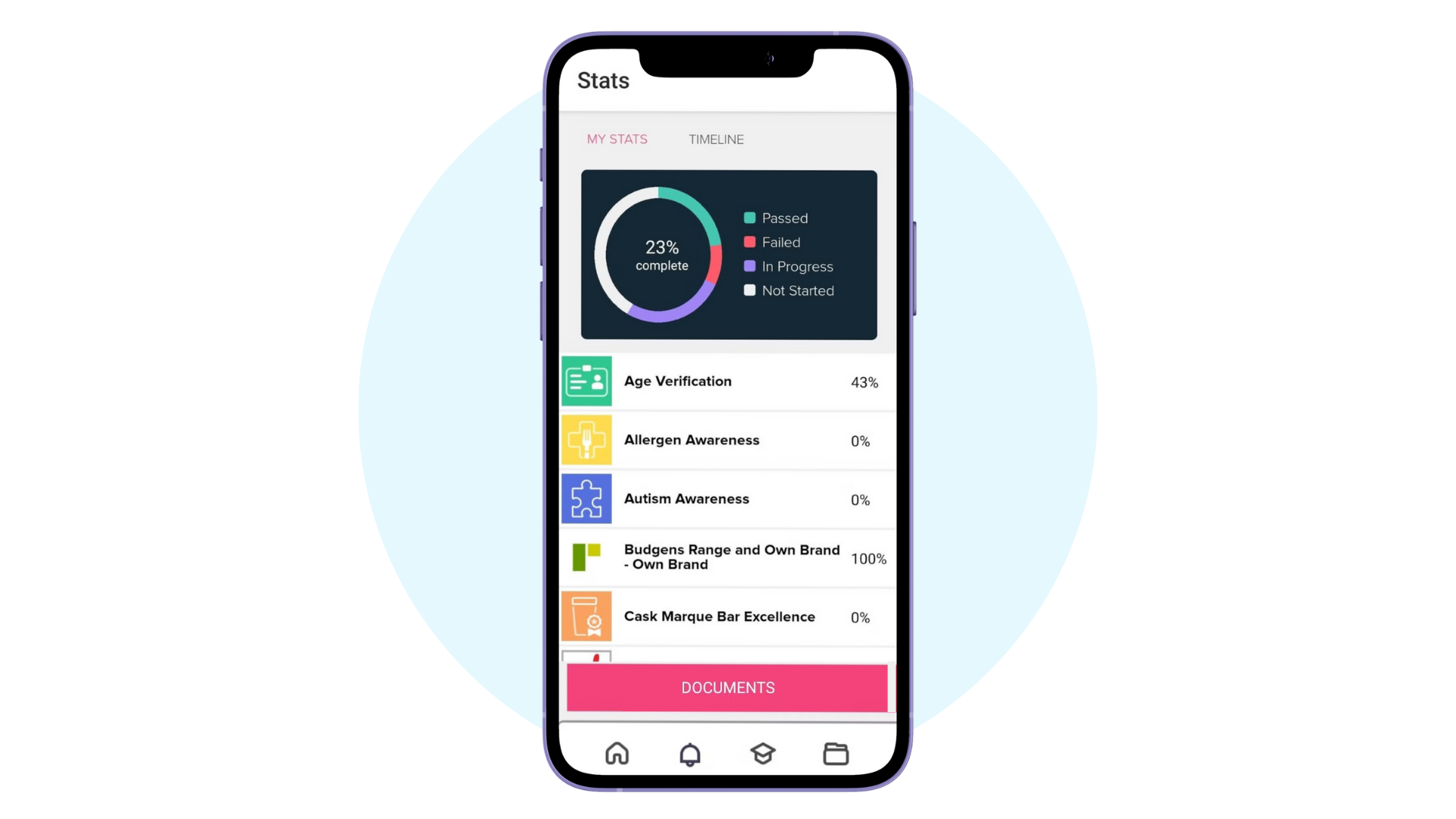 CPL Learning Restaurant App