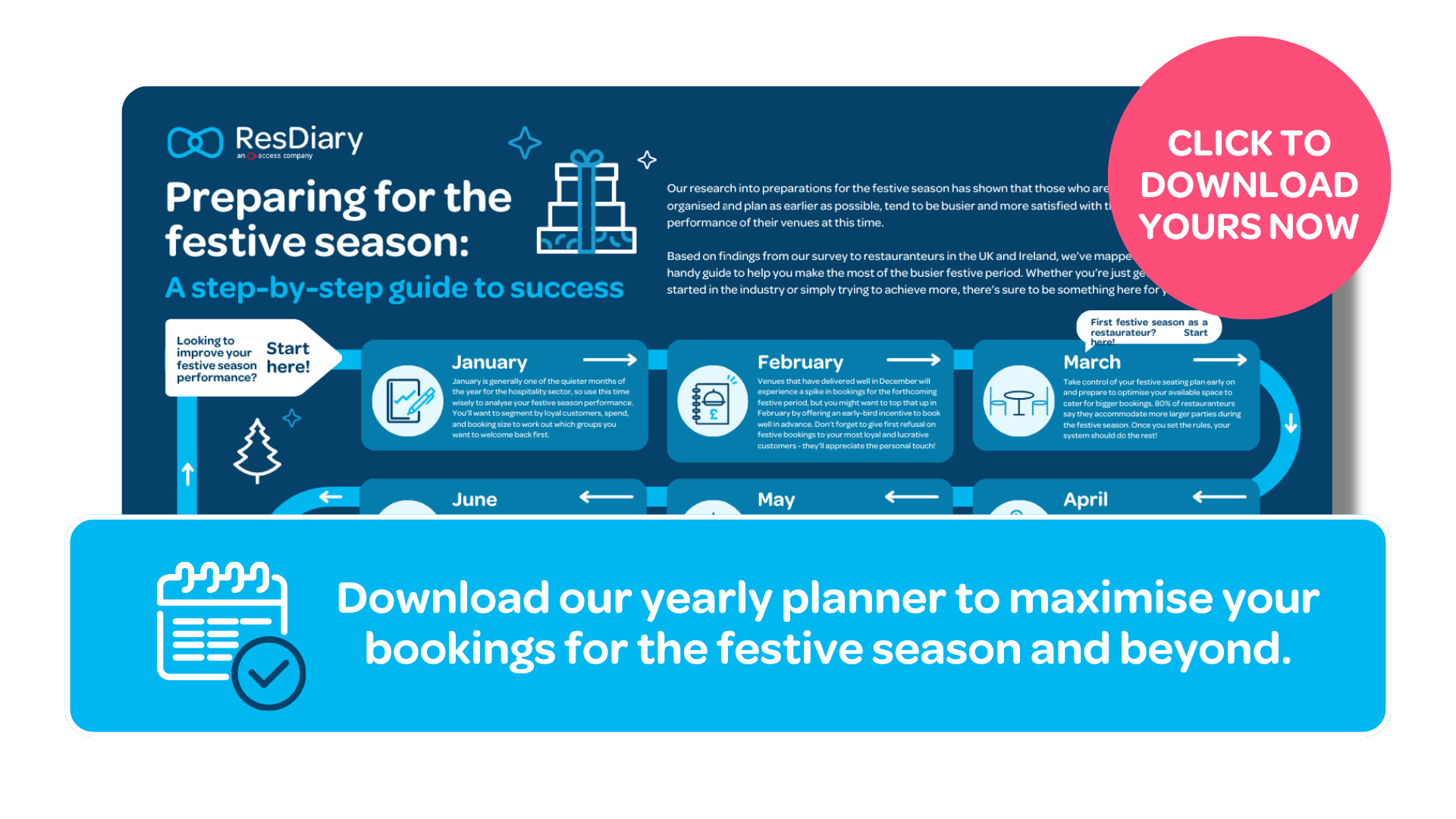 ResDiary's Christmas Preparations Planner