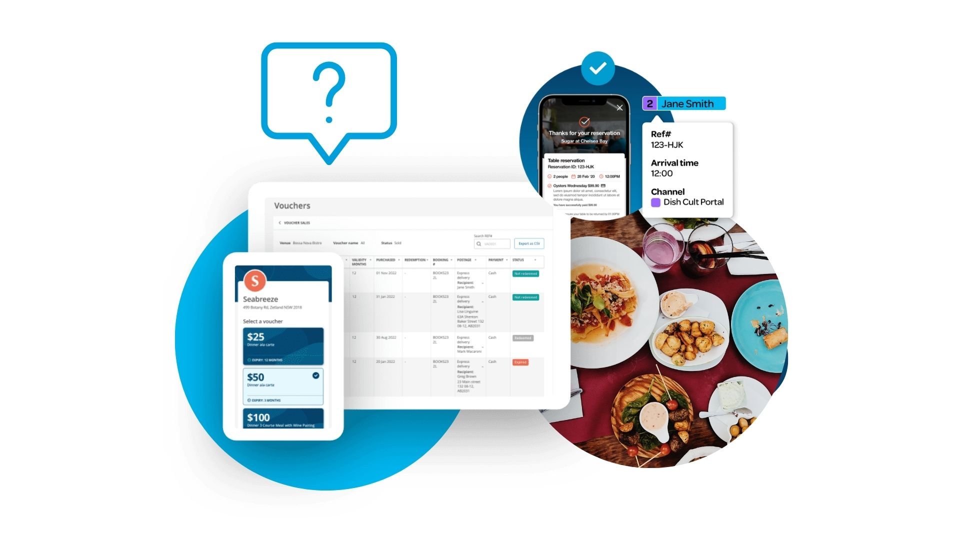FAQs about restaurant booking systems like ResDiary