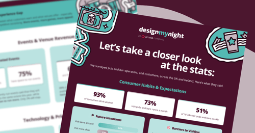 DesignMyNight's Pub and Bar Industry Statistics Infographic