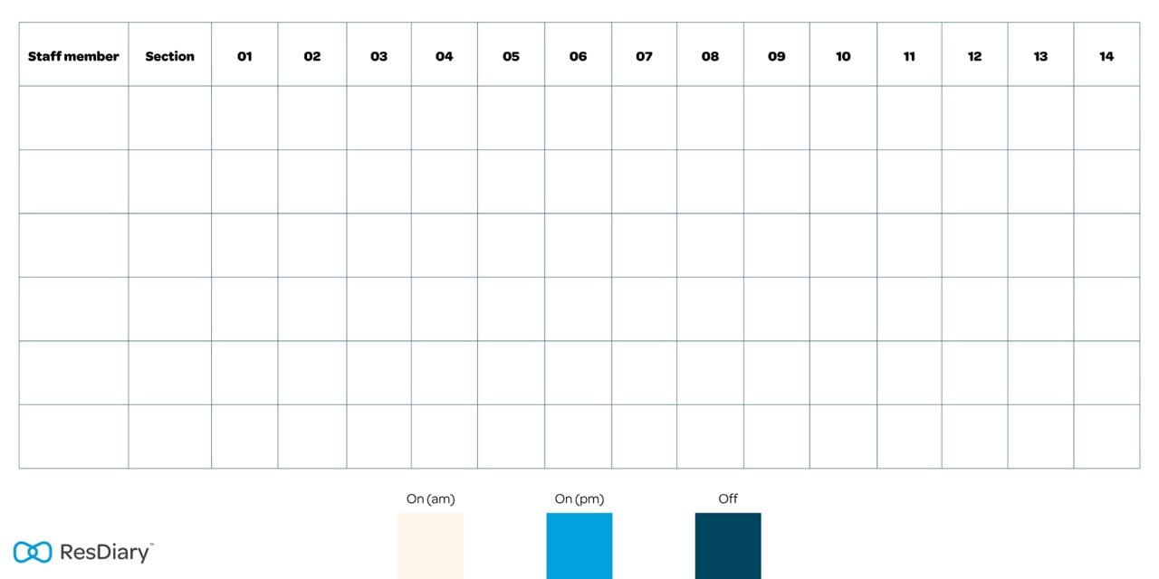 What Is a Rotating Roster and How Does It Work?