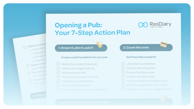 Pub Opening Checklist