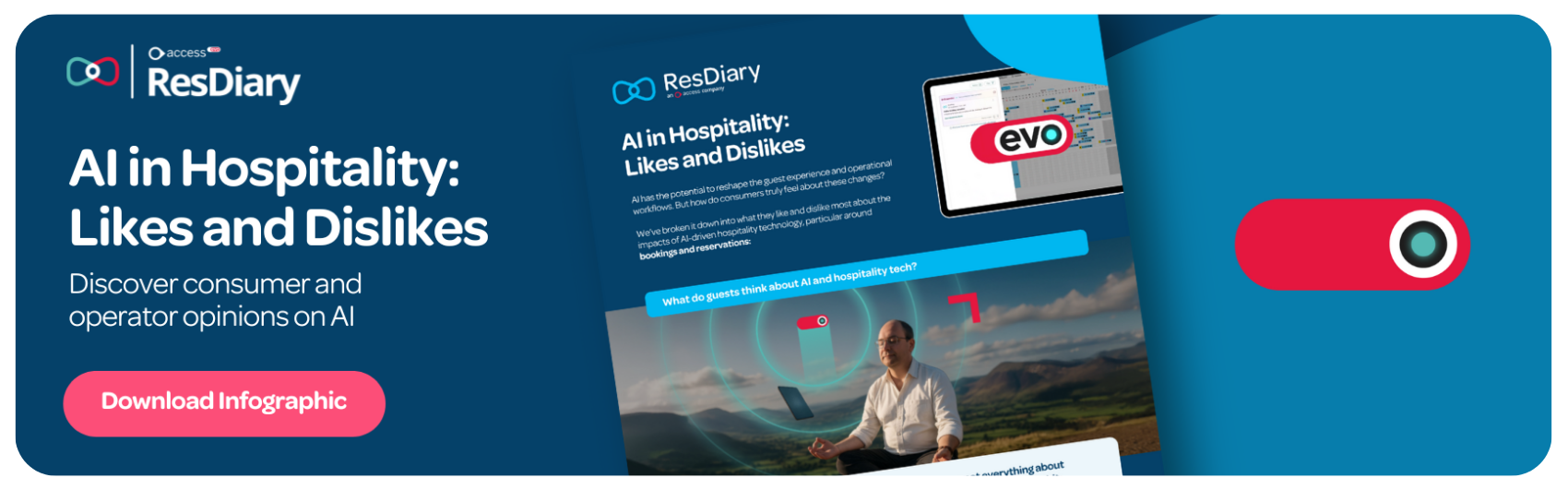 RD AI Reservation System-1