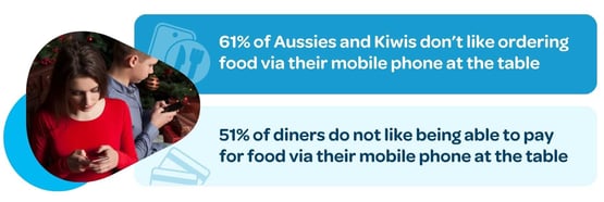 Restaurant software trends: Infographic of ordering and payment preferences