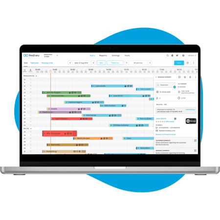 ResDiary Booking View