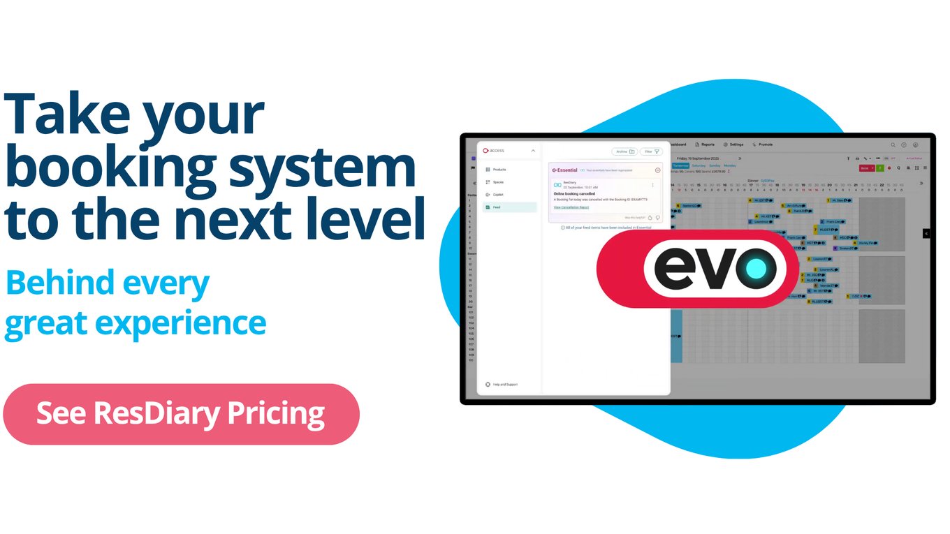 Fascinating How Much Does Evo Cost Gallery