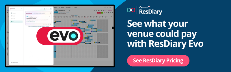 See ResDiary Pricing