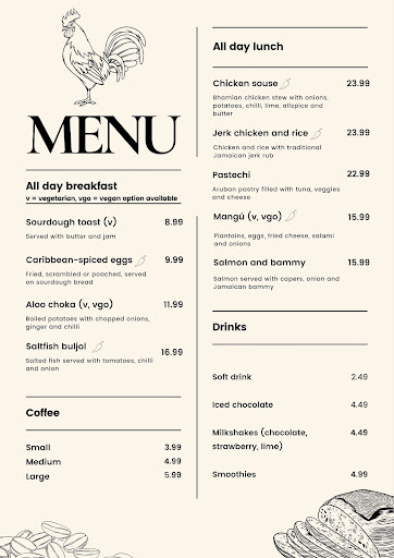 Restaurant Business Plan Sample Menu