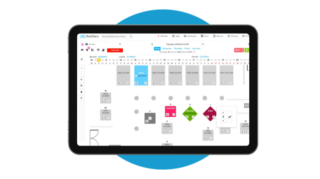 Table management systems