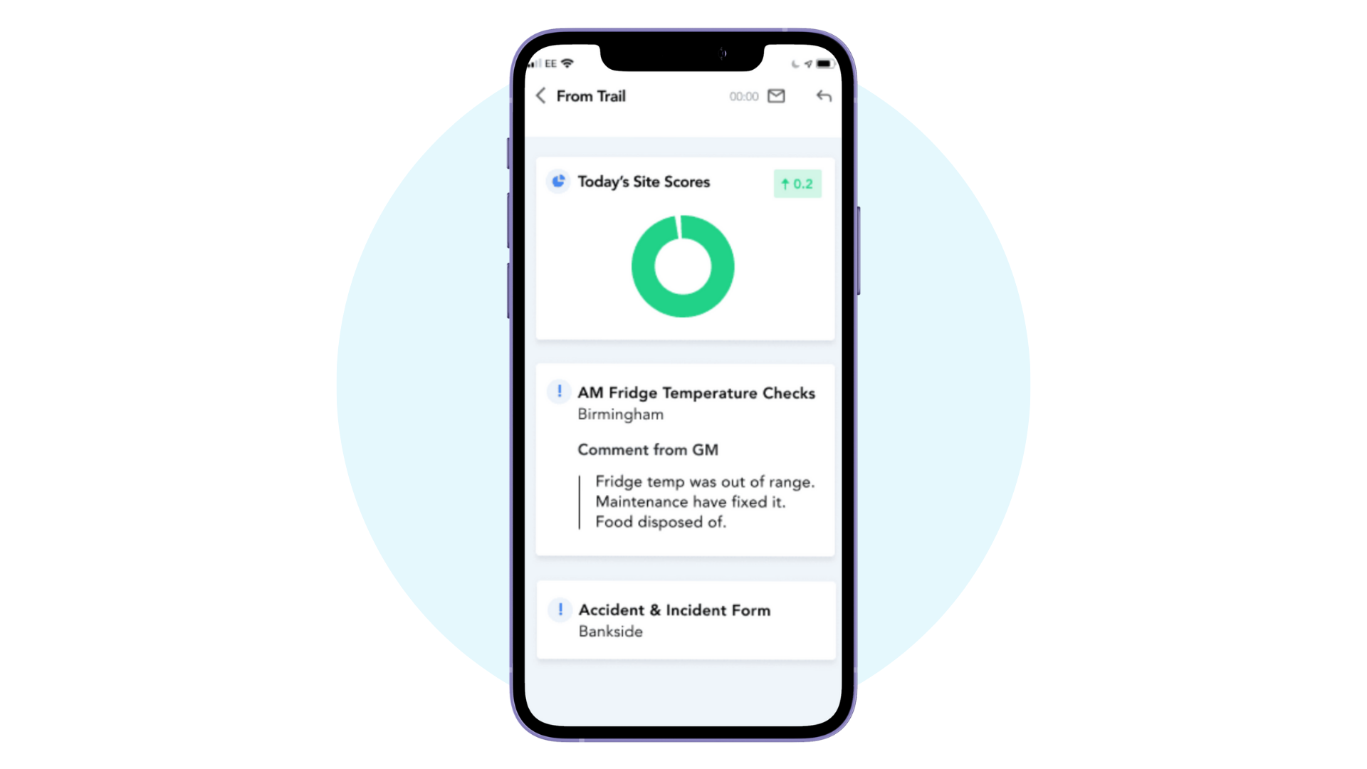 Trail Restaurant App