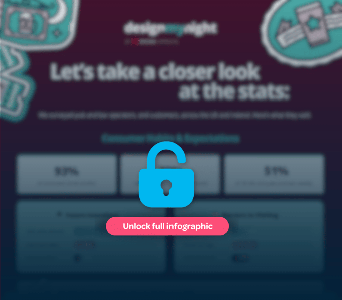 Unlock Pub and Bar Infographic