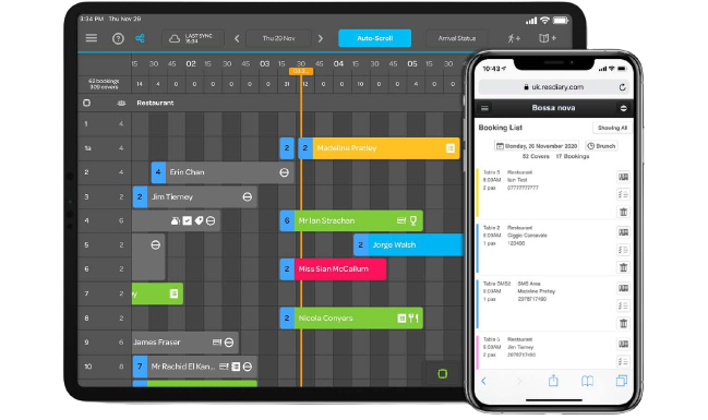 ResDiary Channel Mangement on our iPad app.