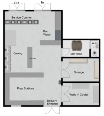 kitchen floor plan