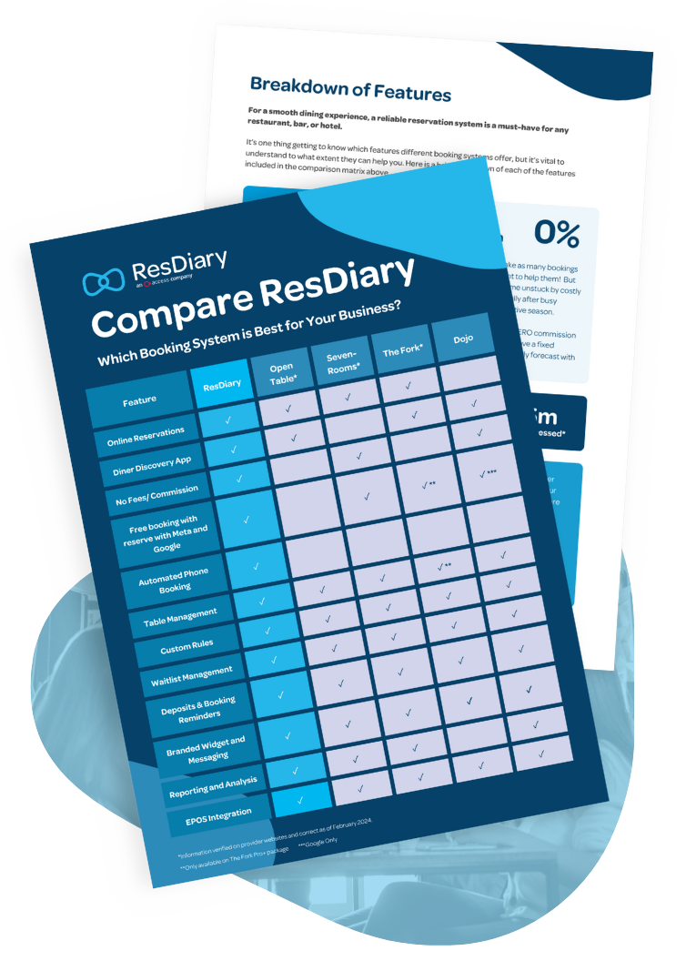 ResDiary Booking System Comparison Guide