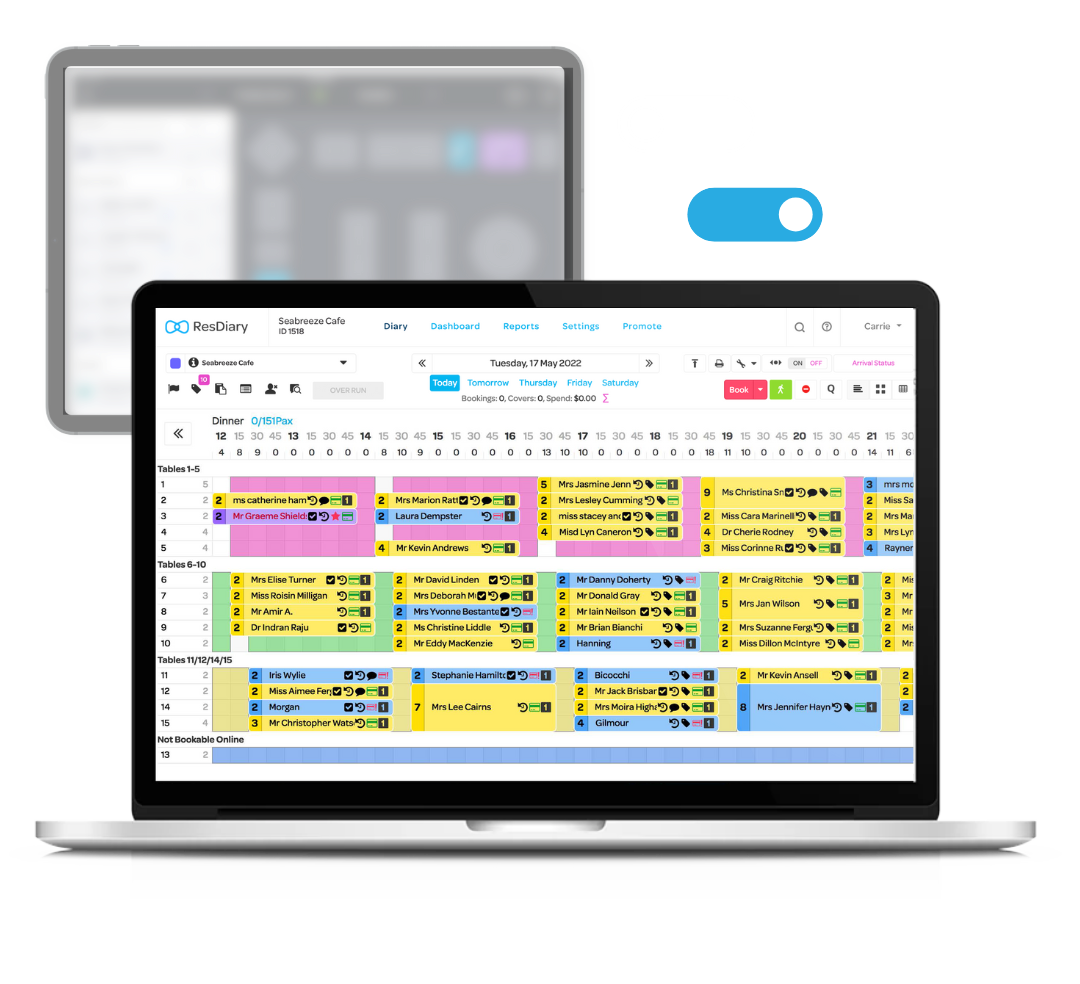 OpenTable Alternative: ResDiary Booking System OpenTable Alternative: ResDiary Booking System