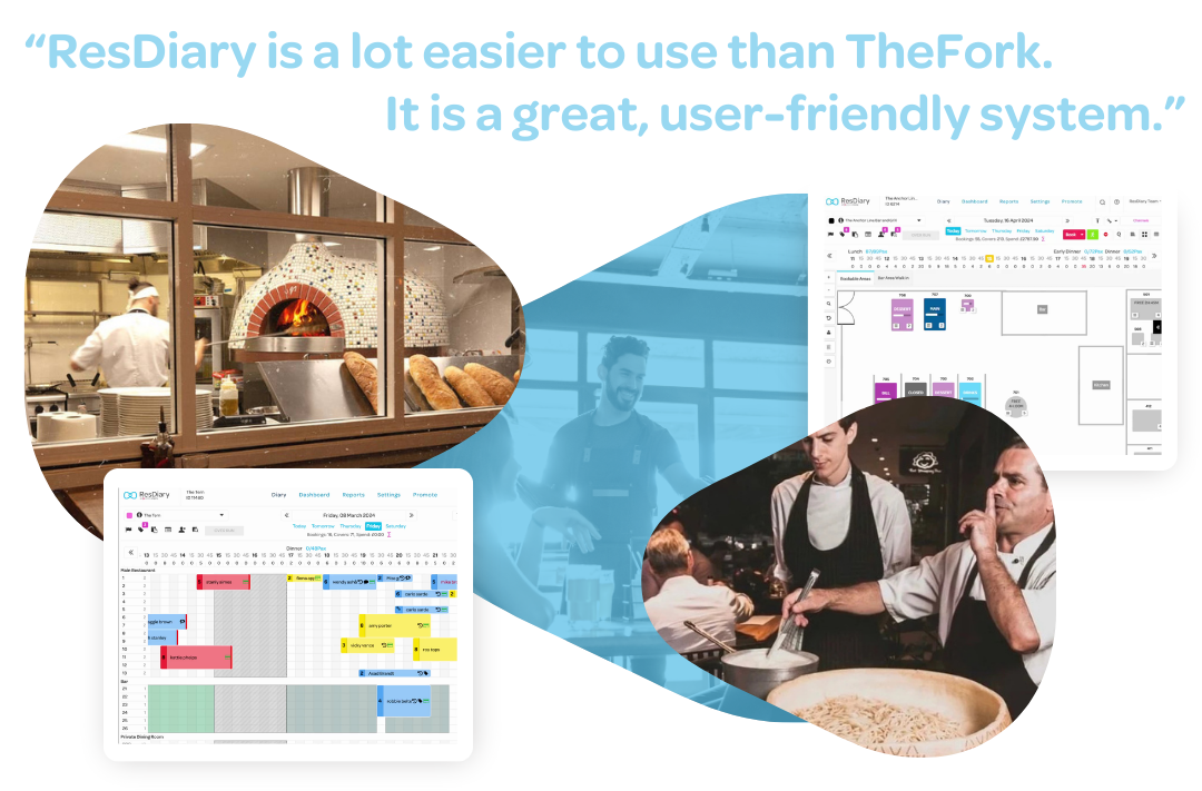 TheFork Case Study