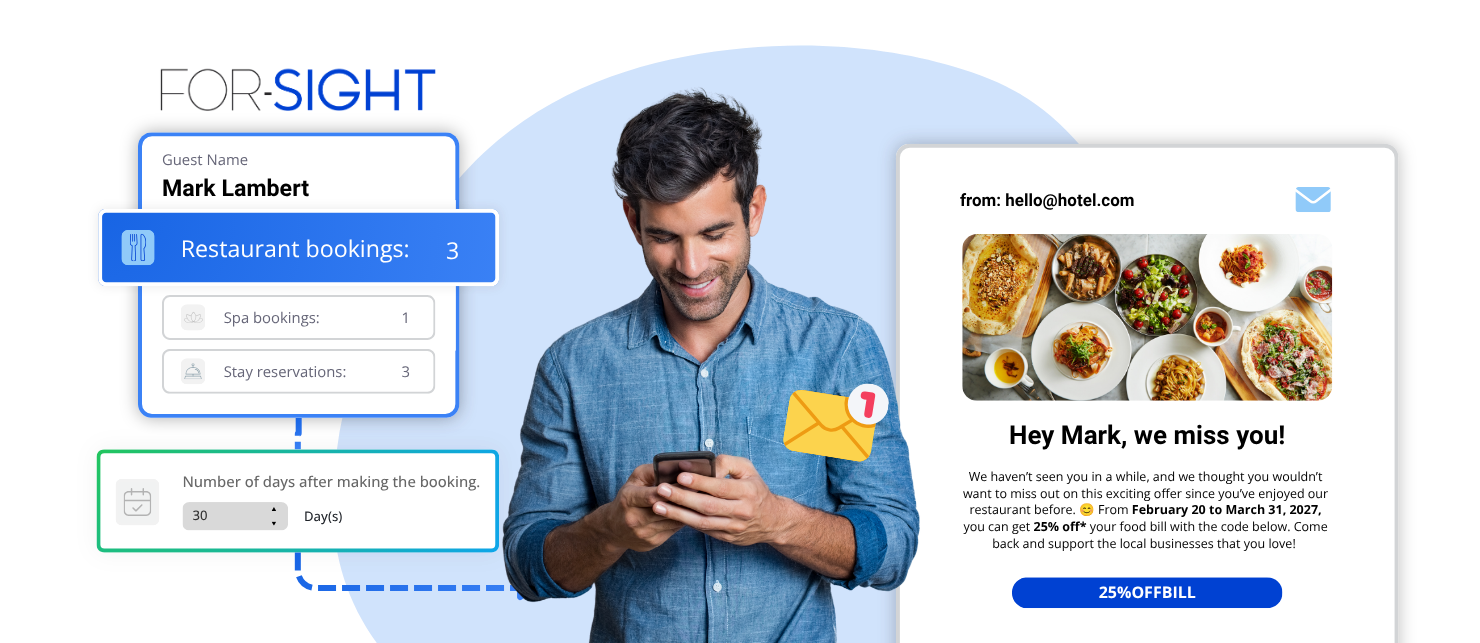 For-Sight CRM email workflow mock up